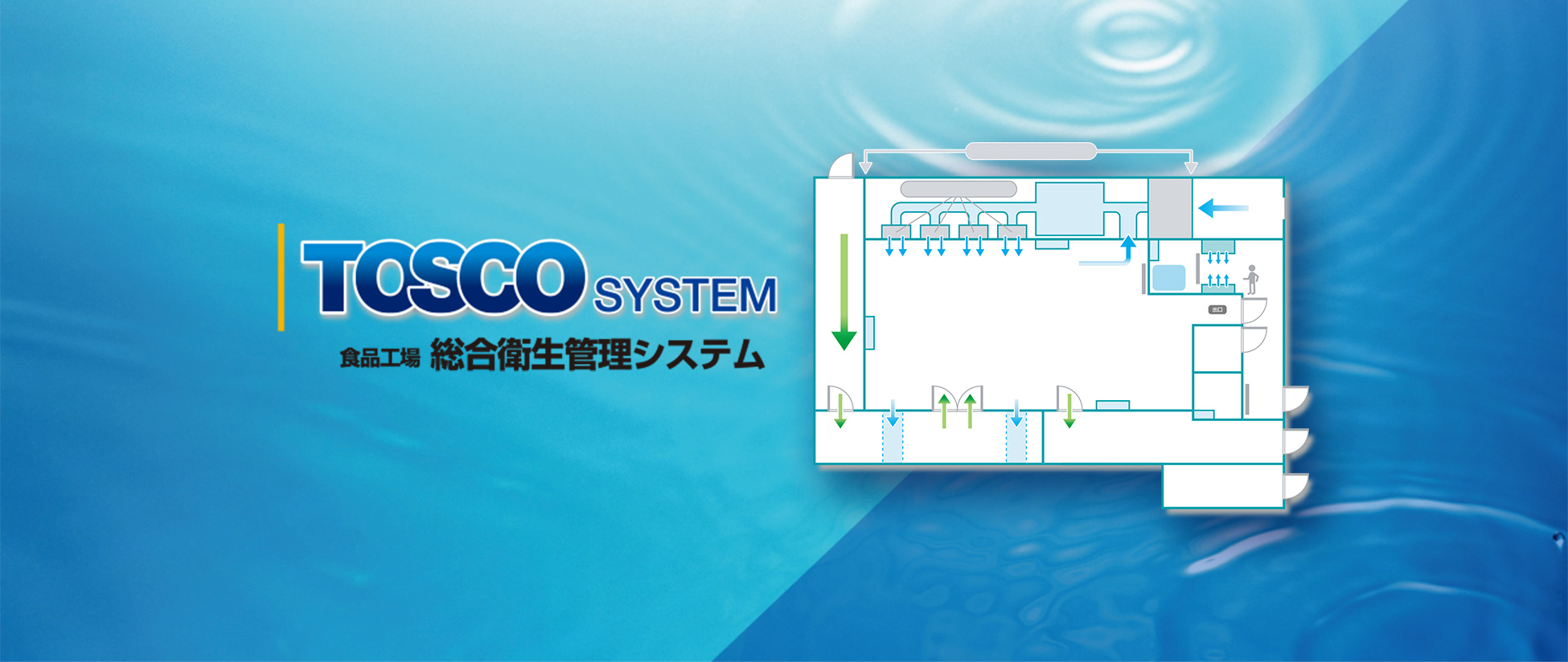 TOSCOシステム食品工場総合衛生管理システム